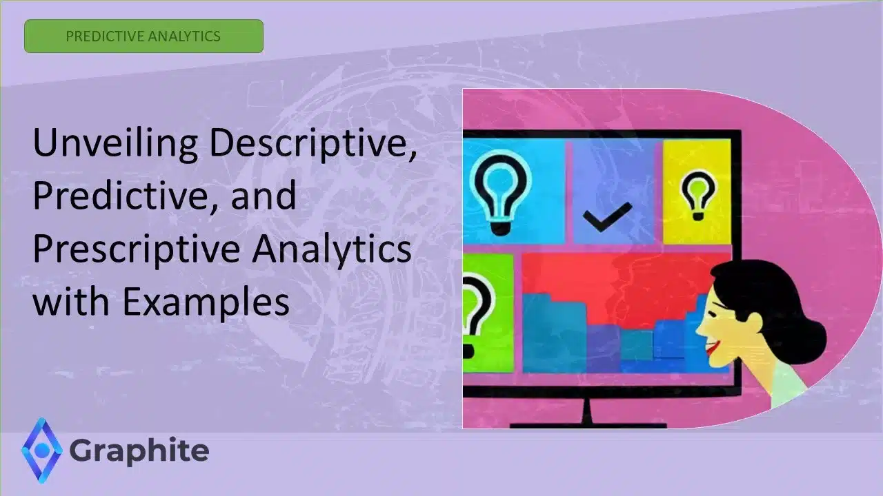 Unveiling Descriptive Predictive And Prescriptive Analytics With