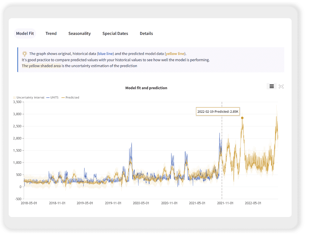 timeseries-forecast-model