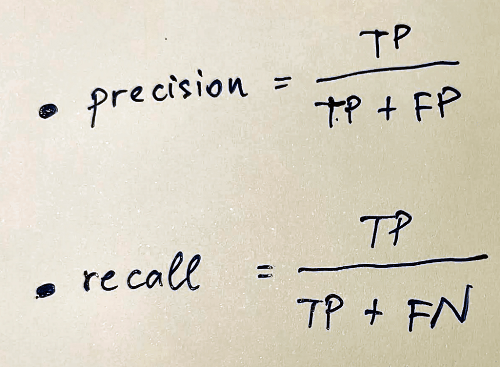 precision recall formula