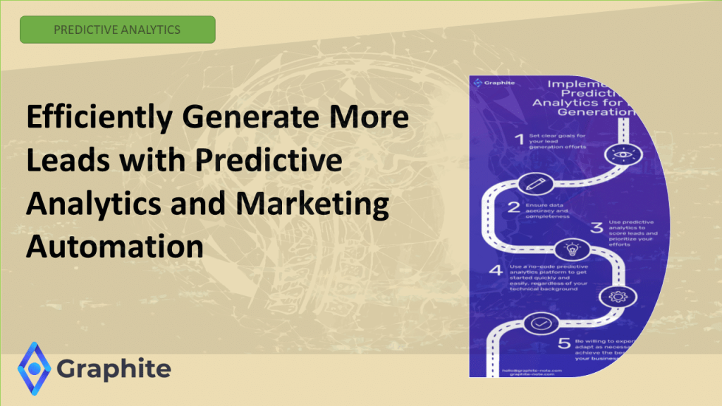 Efficiently Generate More Leads with Predictive Analytics and Marketing Automation
