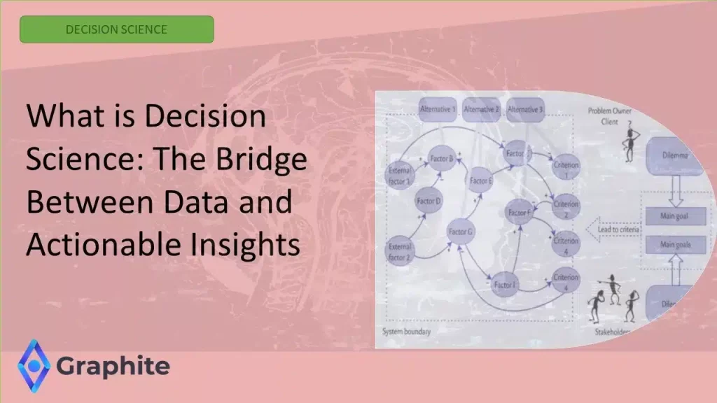What is Decision Science The Bridge Between Data and Actionable Insights
