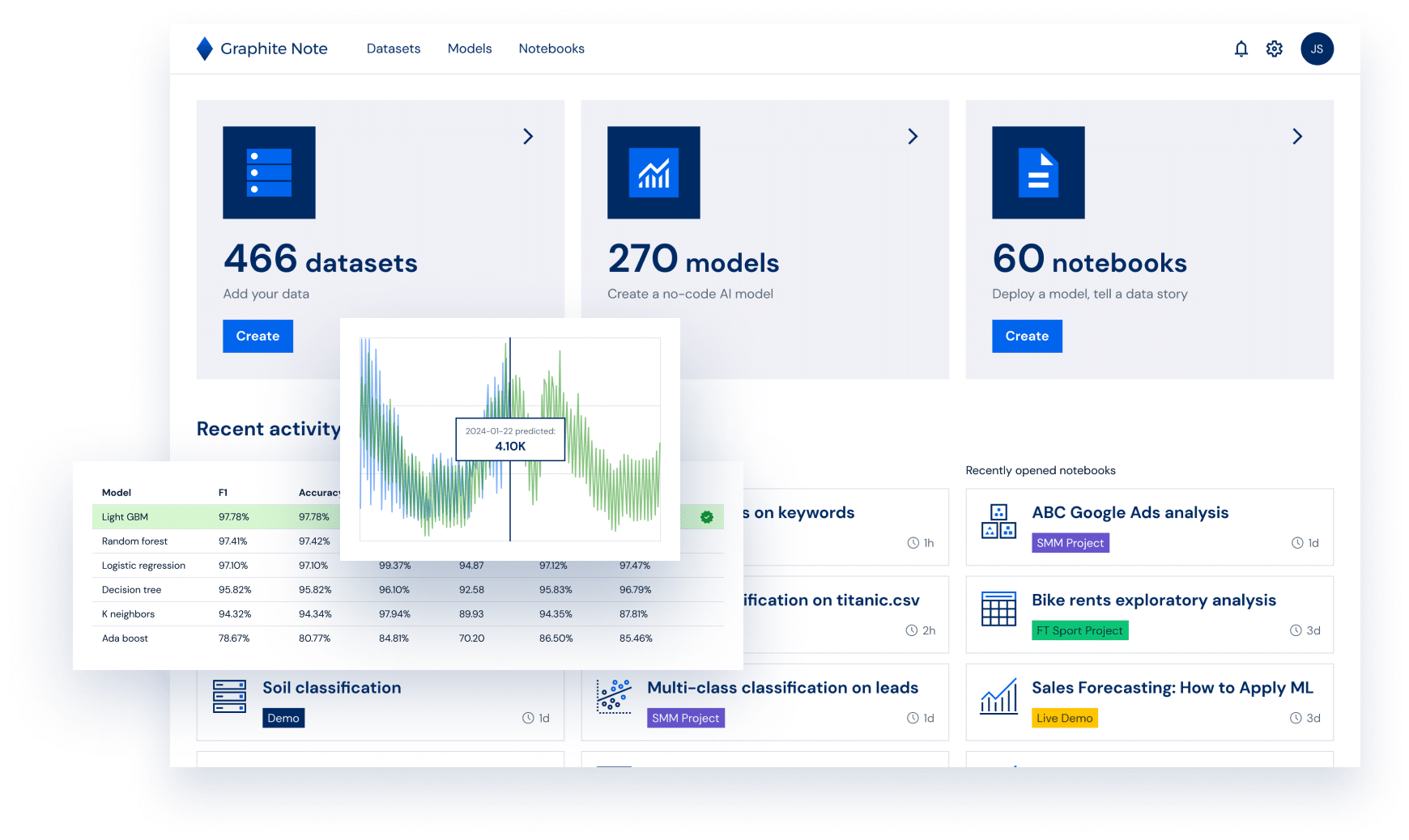 graphite note hero image 2024 2x analysts